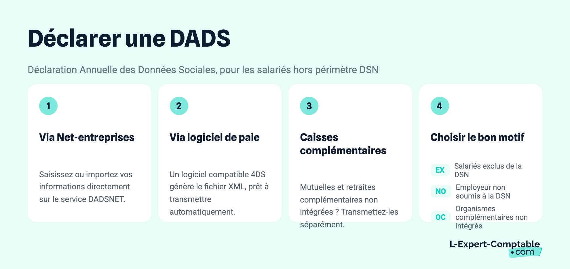Déclarer une DADS